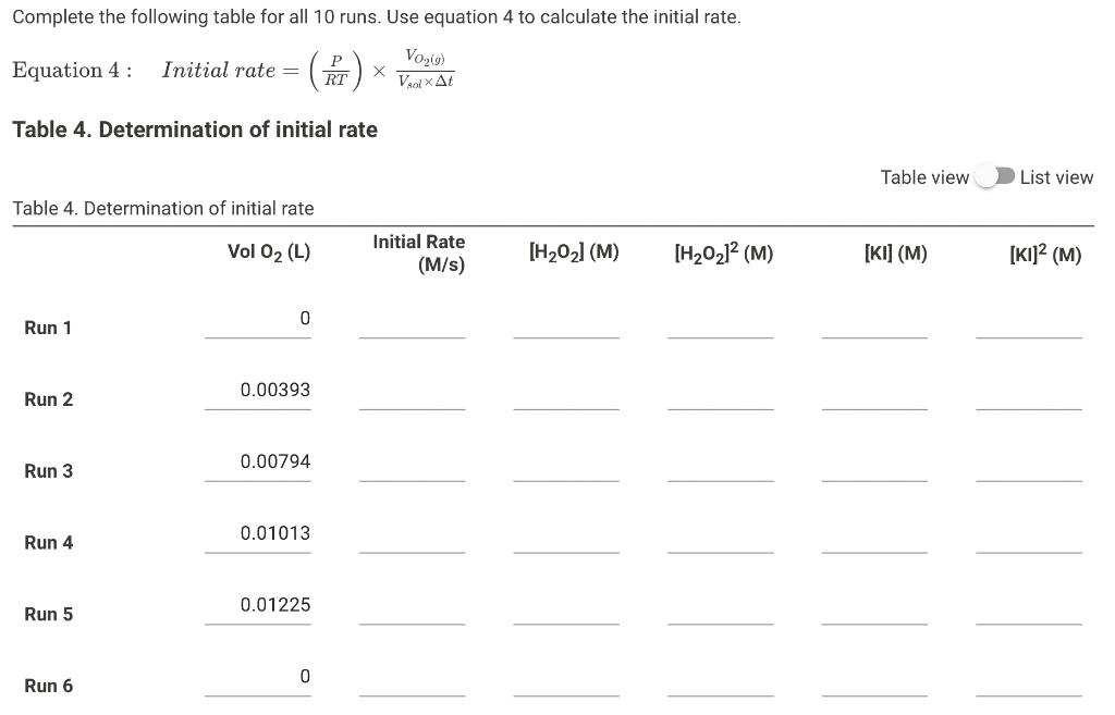 Table 1: Recorded Value Density of H20 (g/mL) 1.00 | Chegg.com