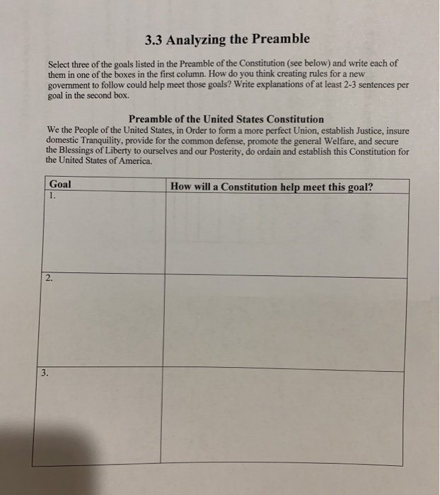 3.3 Analyzing the Preamble Select three of the goals