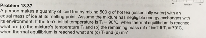 Solved A person makes a quantity of iced tea by mixing 500 g | Chegg.com