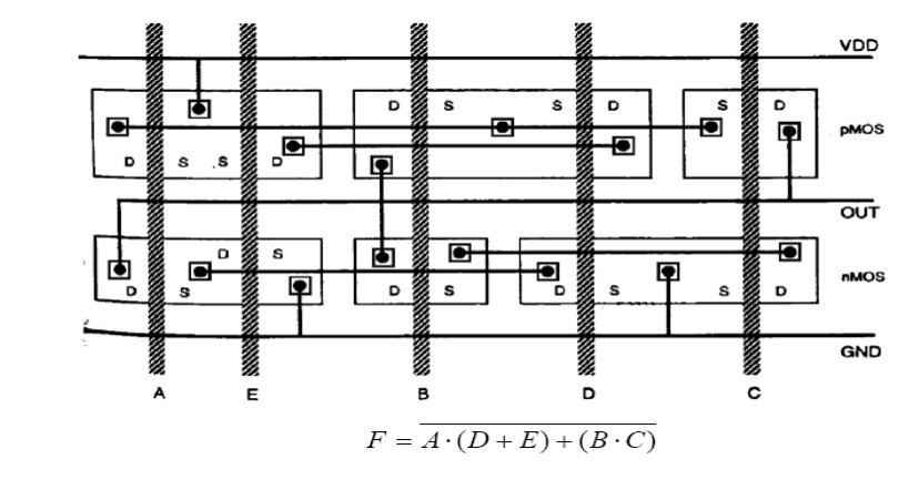 A fabrication company need to design the chip of the | Chegg.com