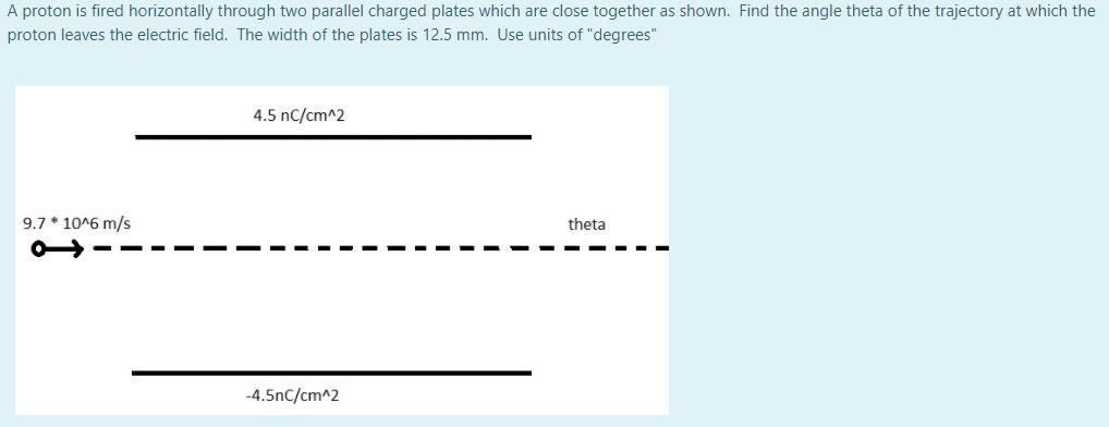 Solved A proton is fired horizontally through two parallel | Chegg.com
