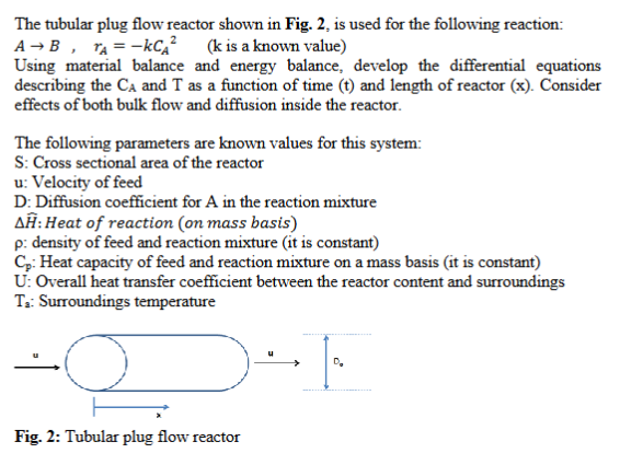 Solved The tubular plug flow reactor shown in ﻿Fig. 2, is | Chegg.com