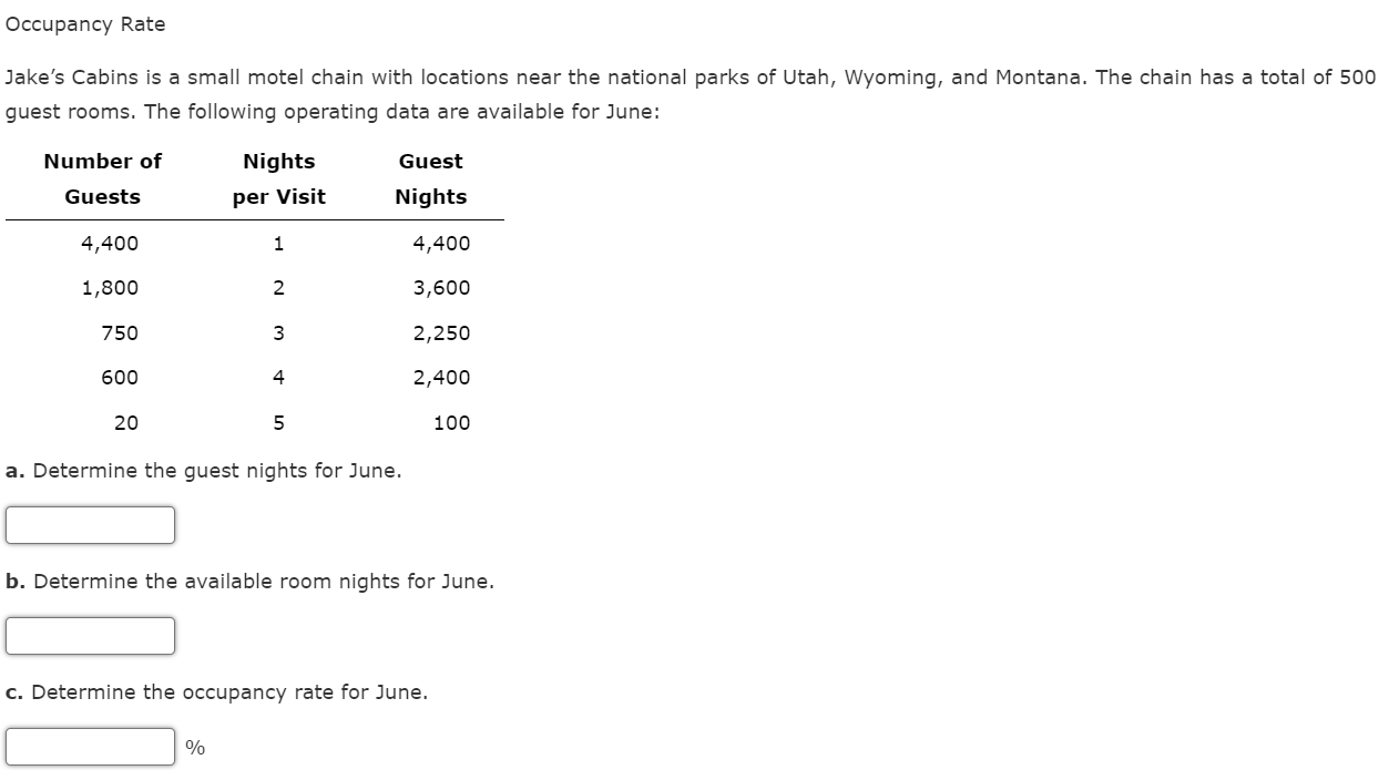 Solved Jake's Cabins Is A Small Motel Chain With Locations | Chegg.com
