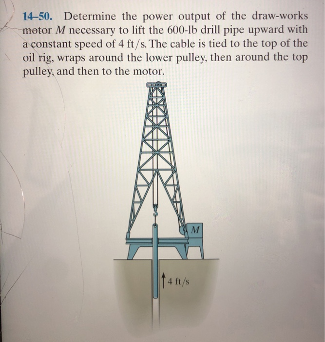 Solved 14-50. Determine the power output of the draw-works | Chegg.com