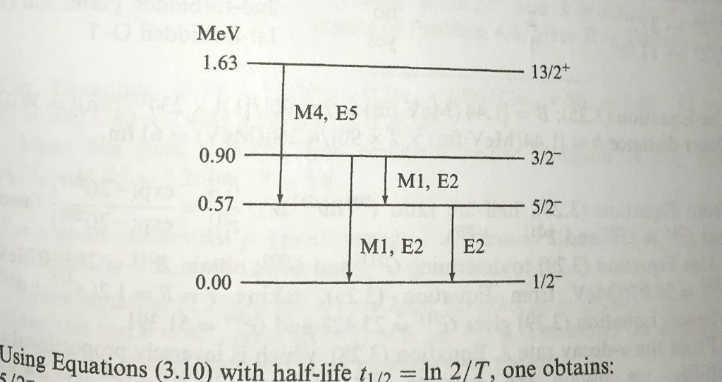 solved-the-low-lying-spectrum-of-207pb-is-shown-in-figure-chegg