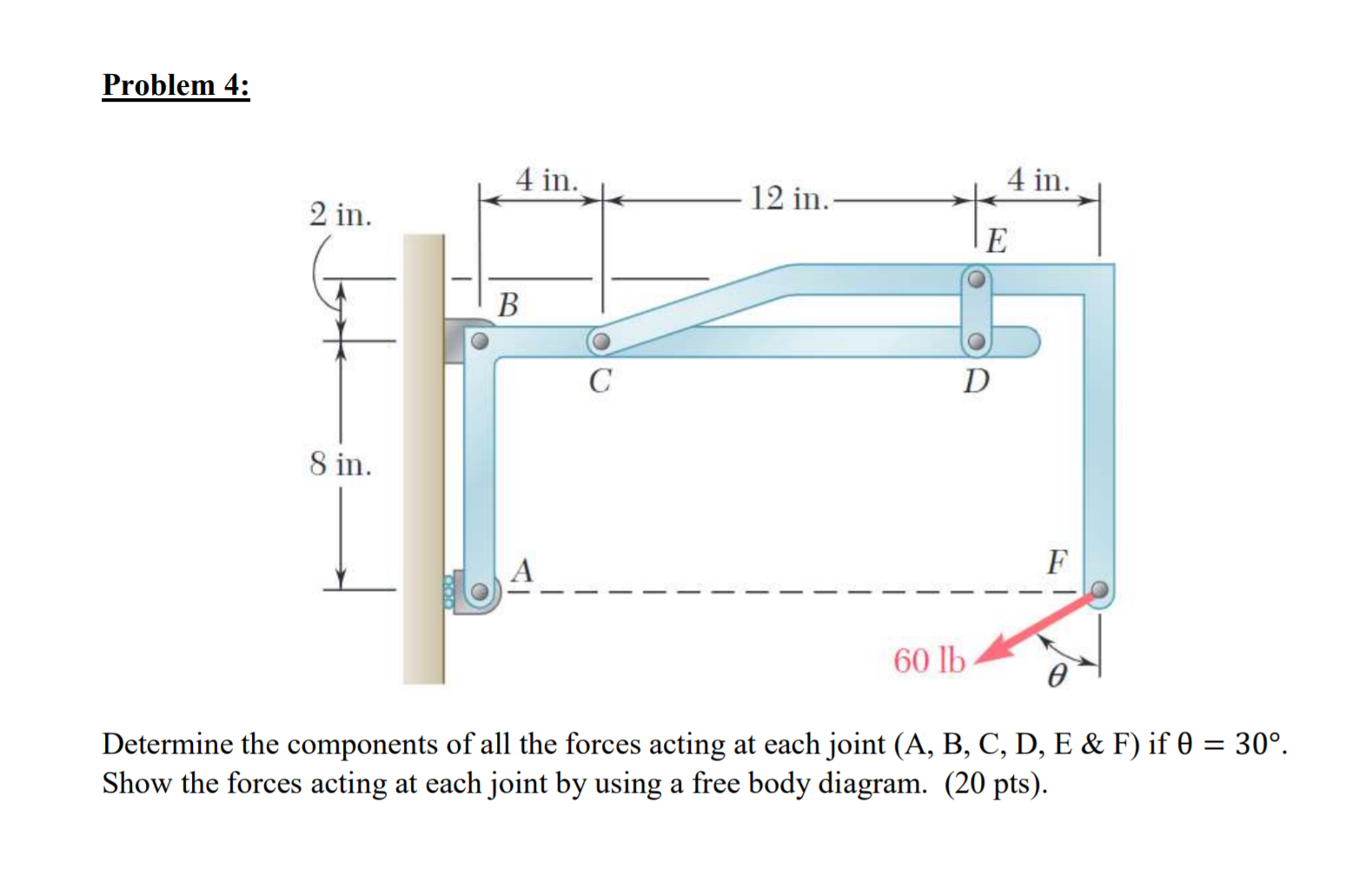 Solved Determine the components of all the forces acting at | Chegg.com