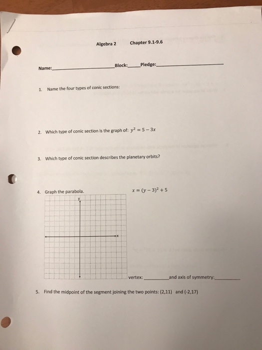 Solved Name the four types of conic sections: Which type of | Chegg.com