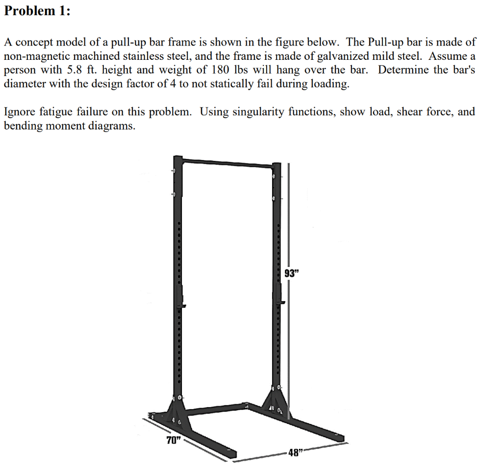 Galvanized pull up online bar