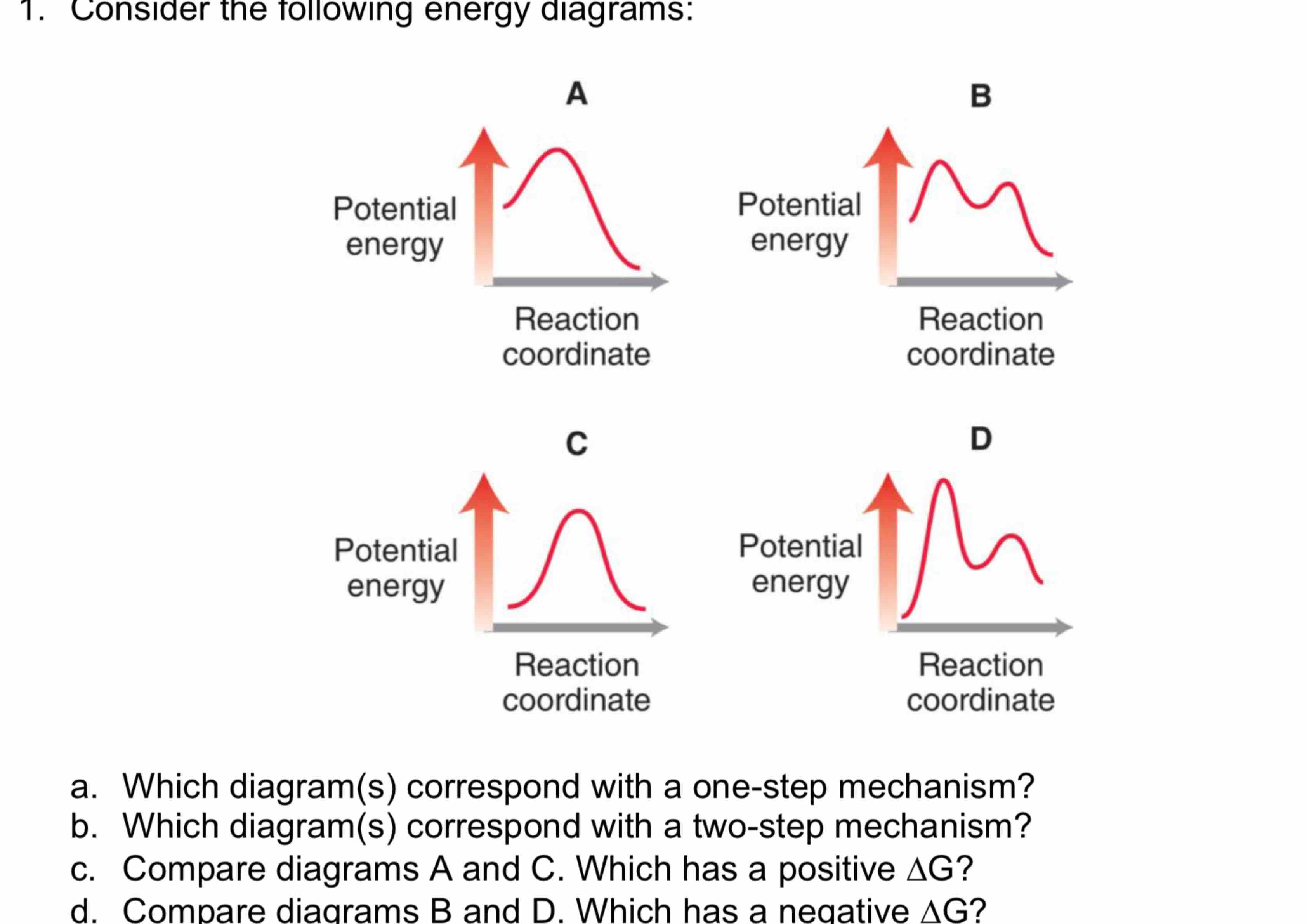 Solved Consider The Following Energy | Chegg.com