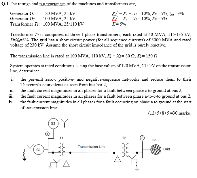 Solved Q.1 The ratings and pu reactances of the machines and | Chegg.com