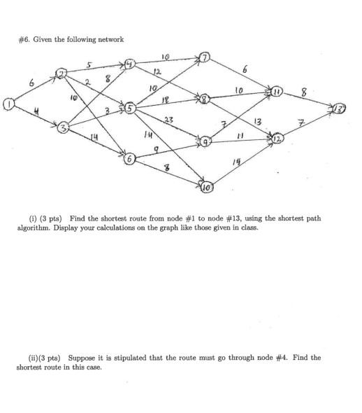 Solved #6. Given the following network 2. 13 IG (i) (3 pts) | Chegg.com