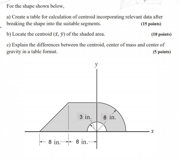 Solved: For The Shape Shown Below, A) Create A Table For C... | Chegg.com