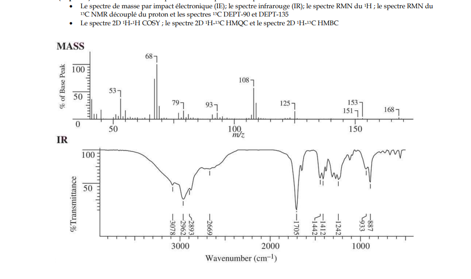 Solved - Le spectre de masse par impact électronique (IE); | Chegg.com