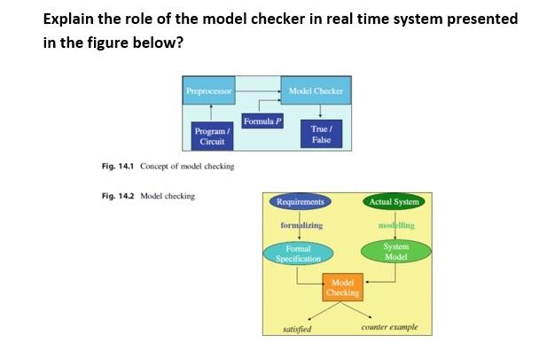 Solved Explain the role of the model checker in real time | Chegg.com