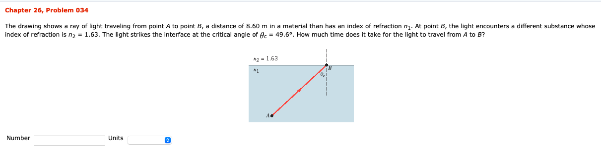 Solved Chapter 26, Problem 034 The drawing shows a ray of | Chegg.com
