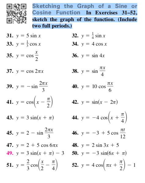 Sine Function Exercise Example Complete Solved Sketching the Graph of a Sine or Cosine Function In | Chegg.com