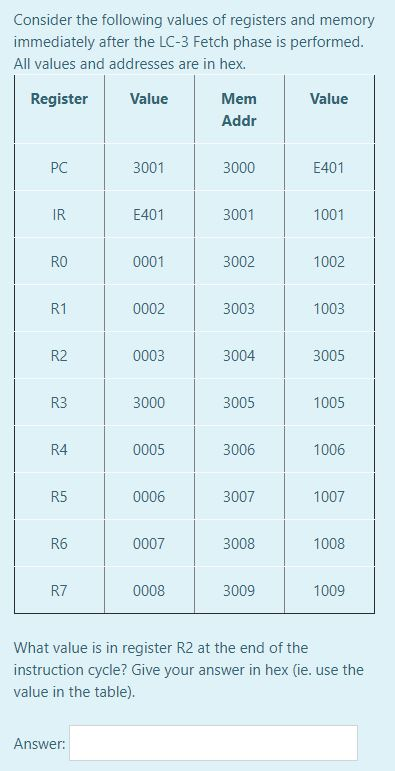Consider the following values of registers and memory | Chegg.com