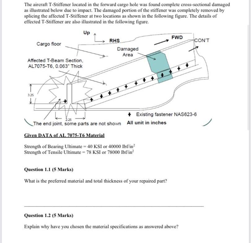 Solved The aircraft T-Stiffener located in the forward cargo | Chegg.com