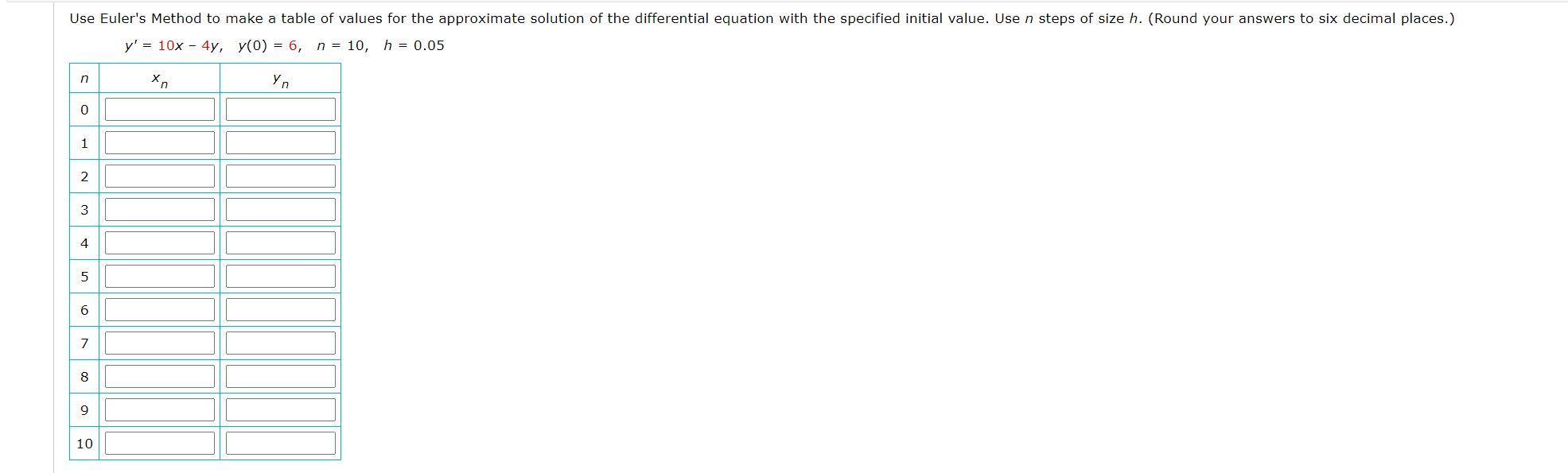 Solved Use Euler's Method to make a table of values for the | Chegg.com