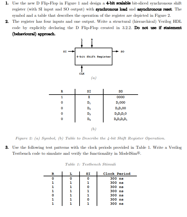 1. Use the new D Flip-Flop in Figure 1 and design a 4-bit scalable bit-sliced synchronous shift register (with SI input and S