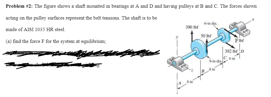 Solved QC Problem #2: The Figure Shows A Shaft Mounted In | Chegg.com