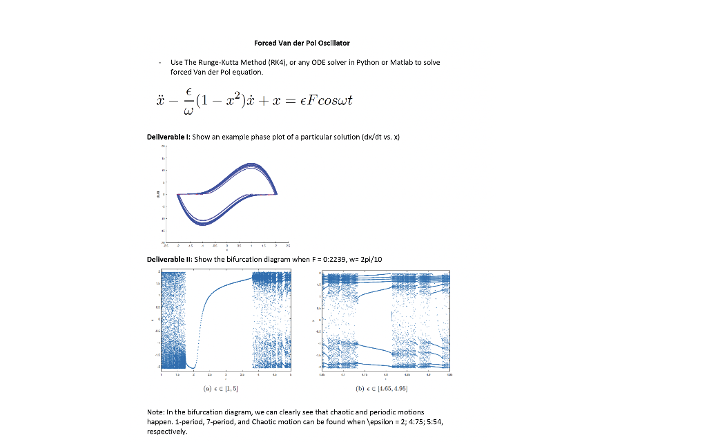 Solved Forced Van der Pol Oscillator Use The RungeKutta