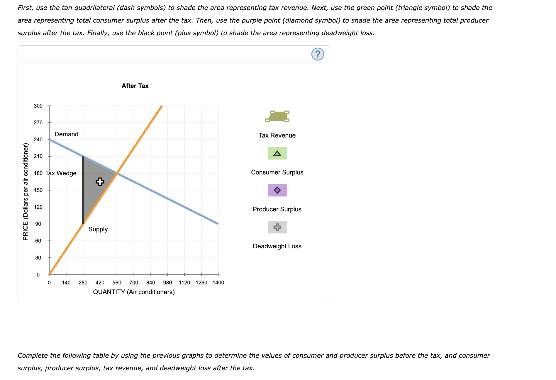 solved-first-use-the-tan-quadrilateral-dash-symbols-to-chegg