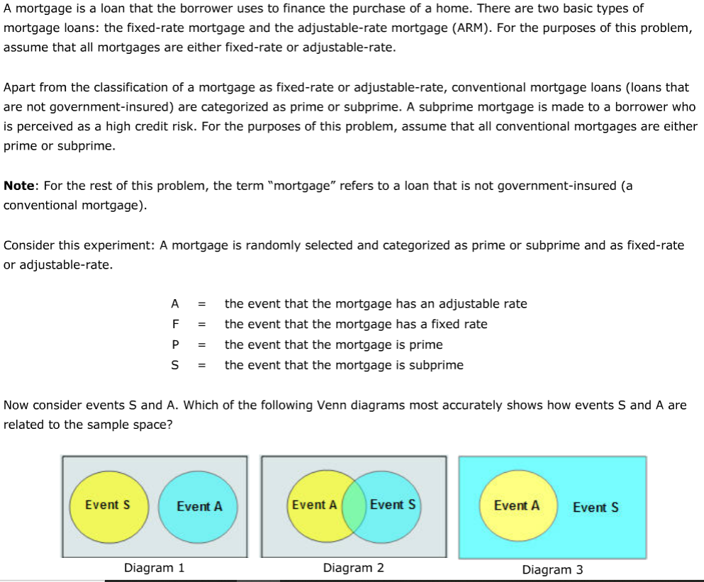 Solved A mortgage is a loan that the borrower uses to | Chegg.com