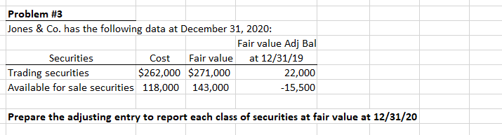 Solved Prepare the adjusting entry to report each class of | Chegg.com