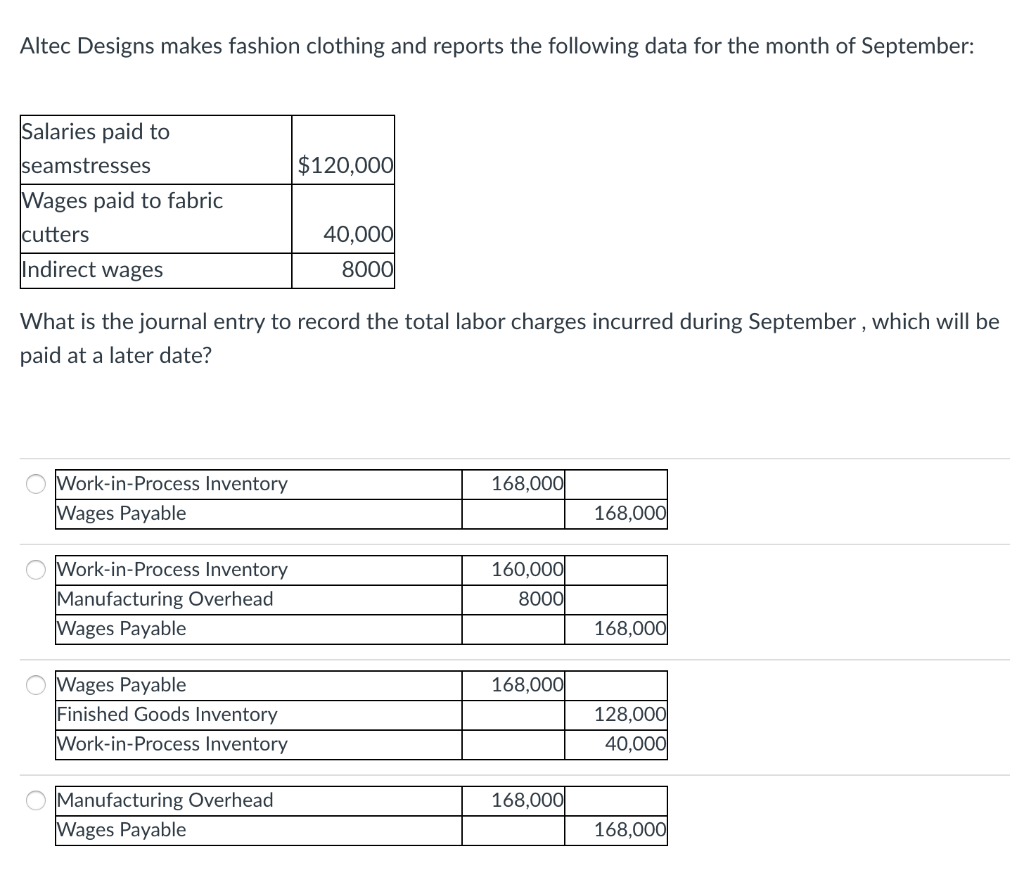 Solved Altec Designs makes fashion clothing and reports the | Chegg.com