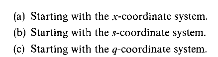 Solved 6.4 A local coordinate system r has its origin at the | Chegg.com