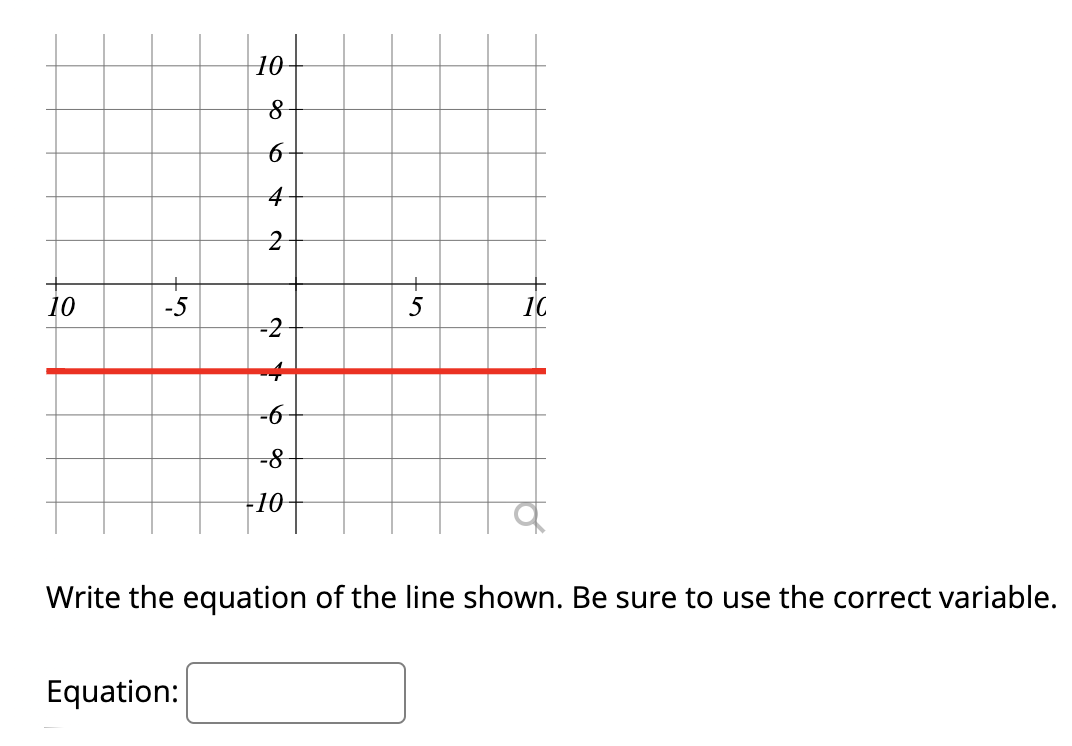 calculate slope of shown line 0 2 x 3 0