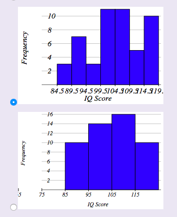 大学合格のIQ hqdefault.jpg