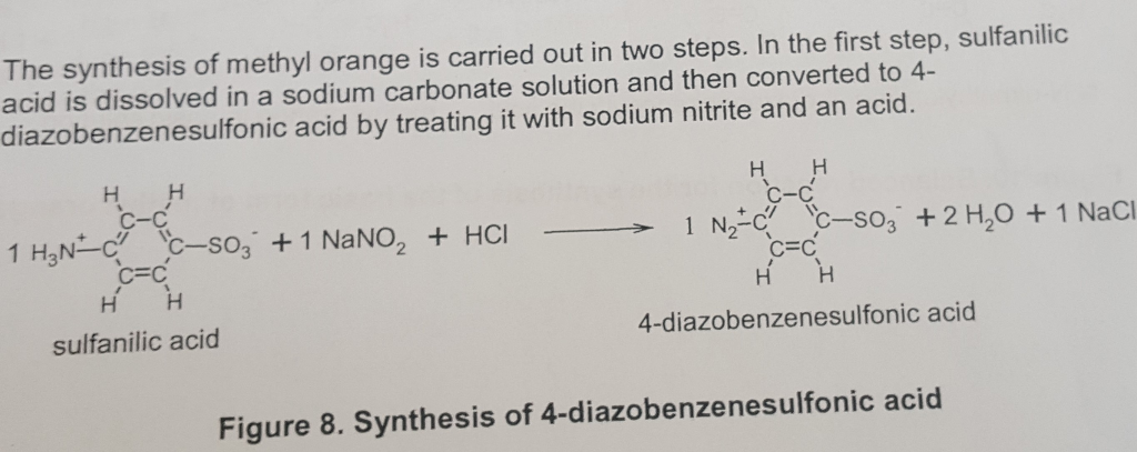 Synthesis of methyl orange from sulfanilic acid image