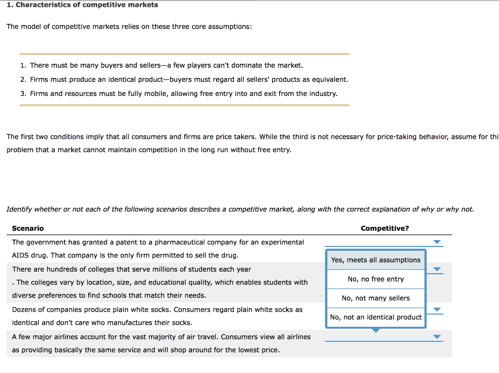 solved-1-characteristics-of-competitive-markets-the-model-chegg