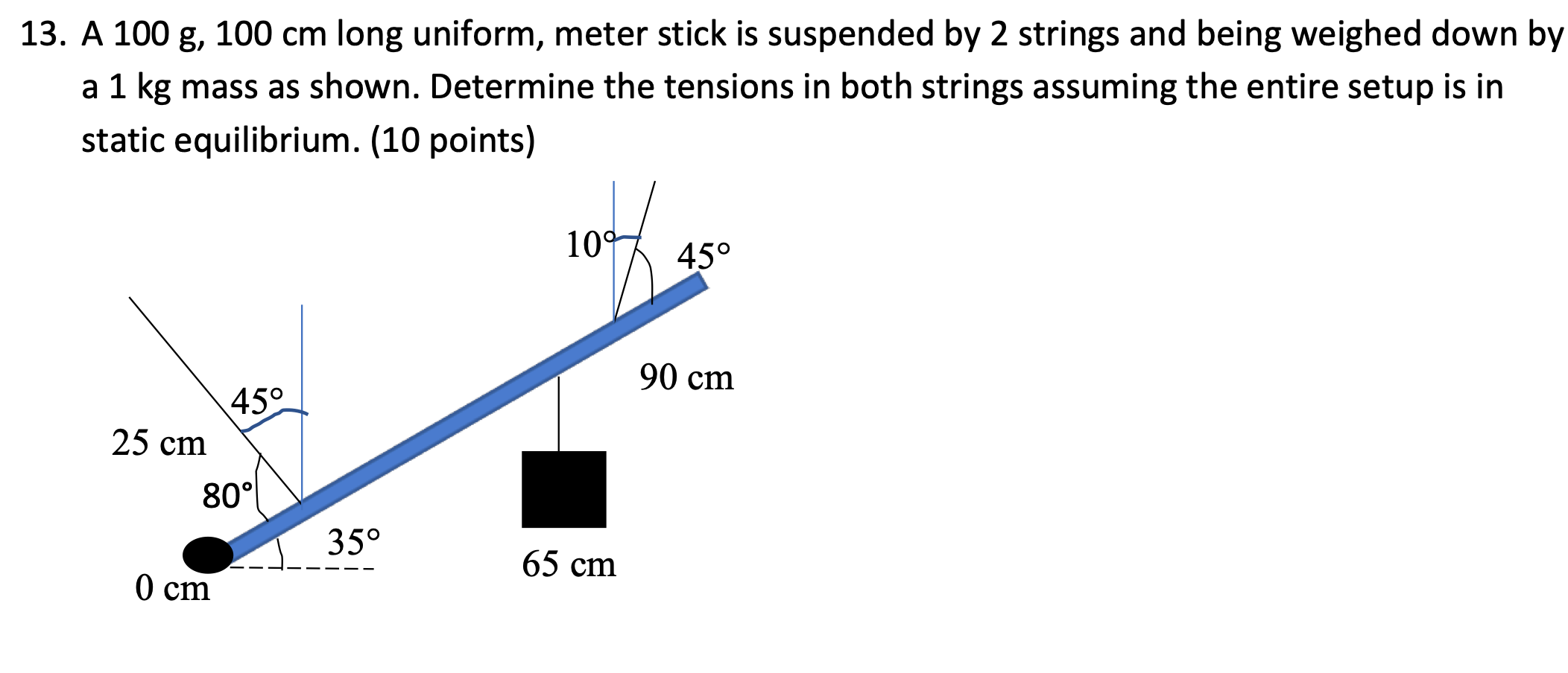 Solved 13. A 100 g, 100 cm long uniform, meter stick is | Chegg.com