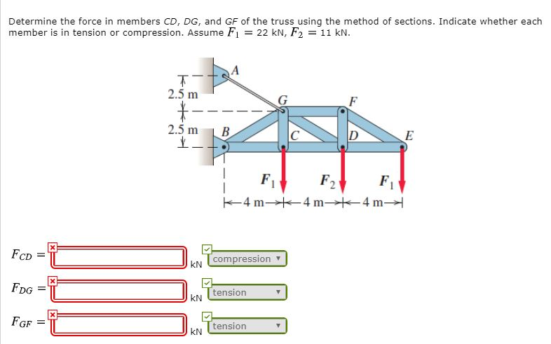 Solved 8.3.07 Determine the force in members CD, DG, and GF | Chegg.com