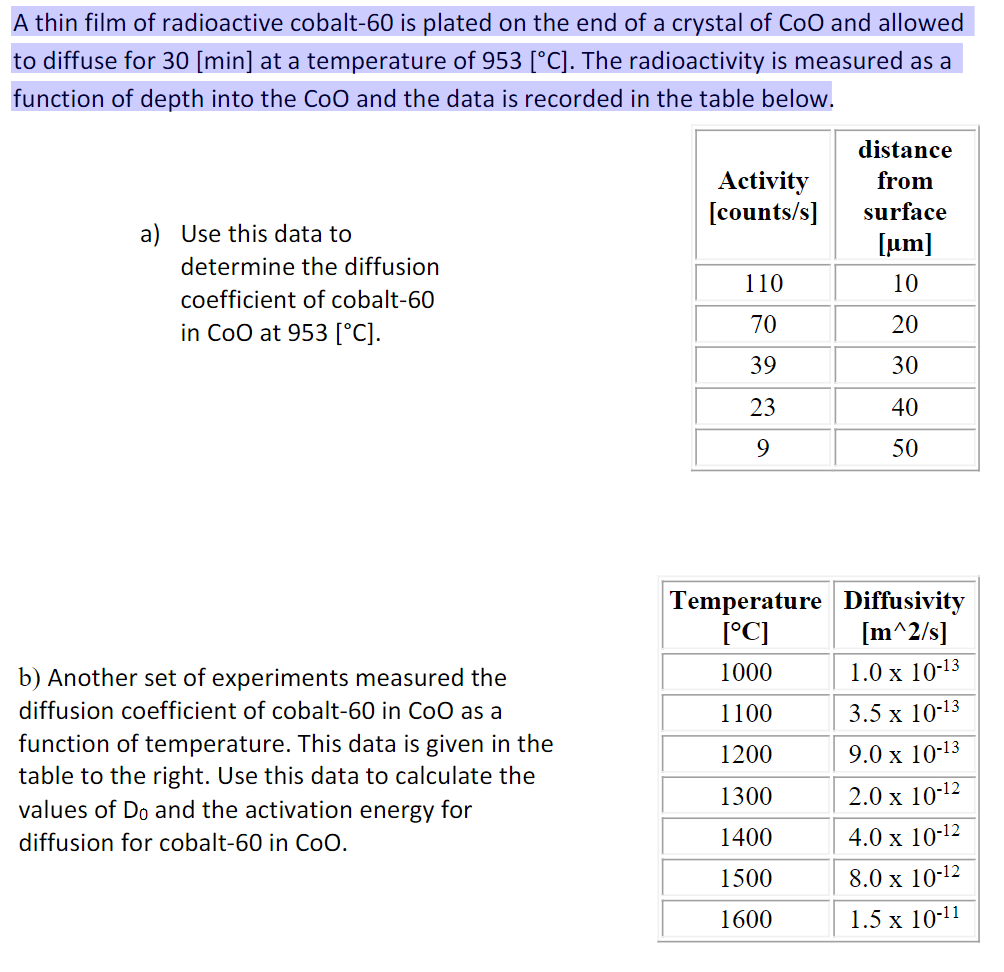 Solved A thin film of radioactive cobalt-60 is plated on the | Chegg.com