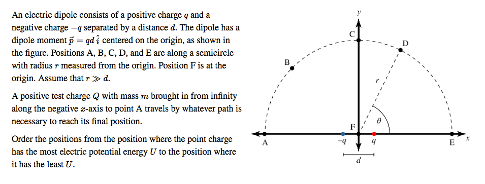 Solved An Electric Dipole Consists Of A Positive Charge Q Chegg Com