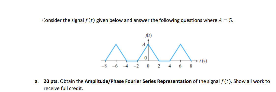 Solved i.onsider the signal f(t) given below and answer the | Chegg.com