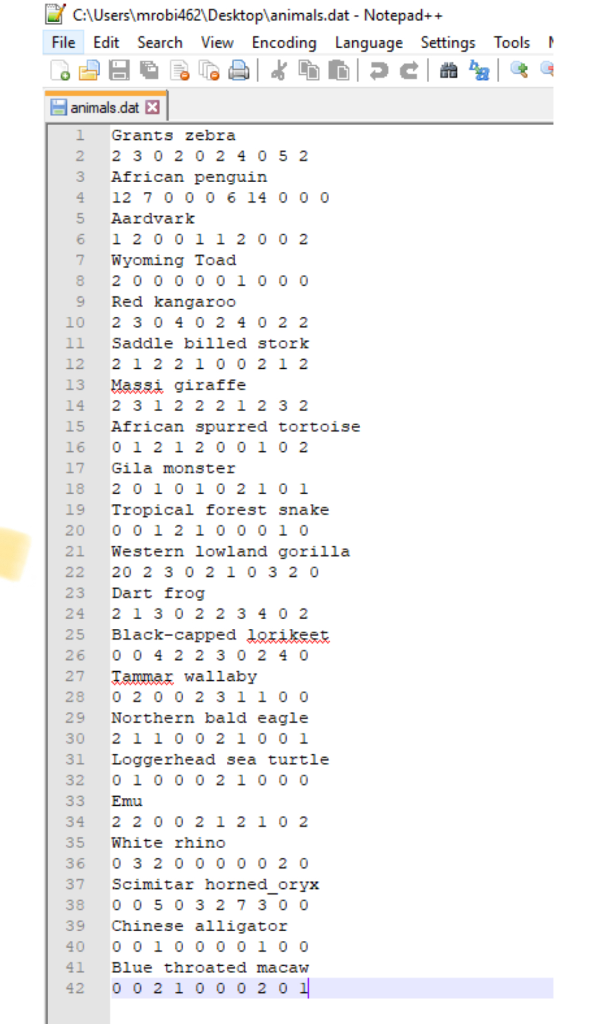 Solved You are to write a program that will process animal | Chegg.com