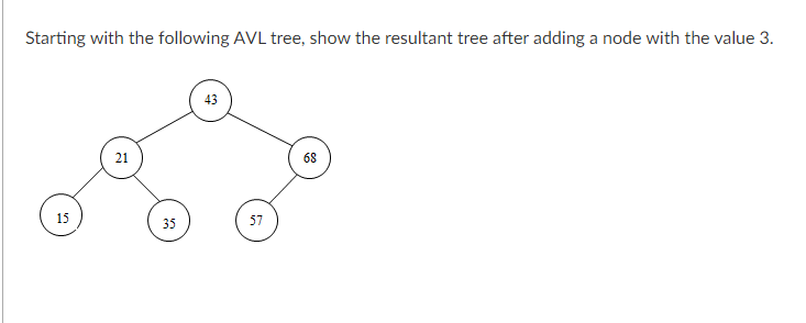 Solved Starting with the following AVL tree, show the | Chegg.com