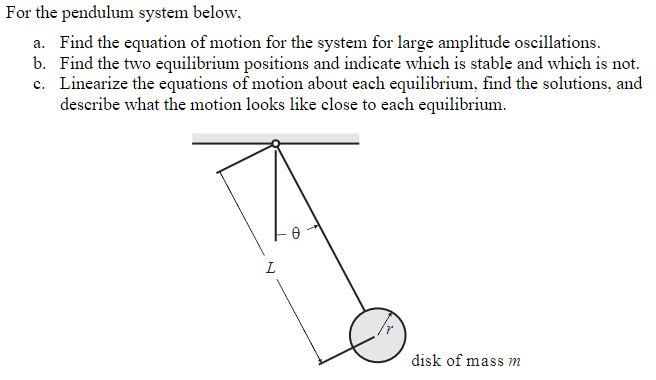 Solved For the pendulum system below, a. Find the equation | Chegg.com