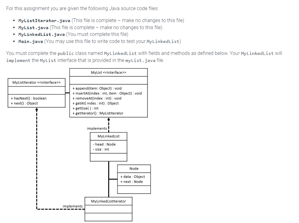 Solved Please Use JAVA Solve For Files MyArrayList.java And | Chegg.com