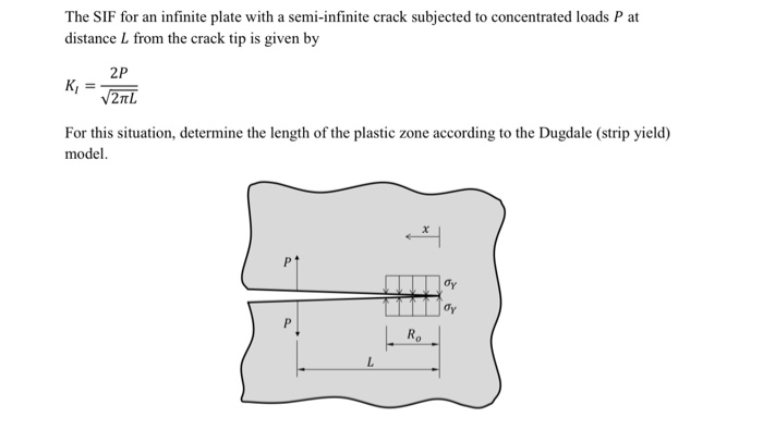 Solved The SIF for an infinite plate with a semi-infinite | Chegg.com