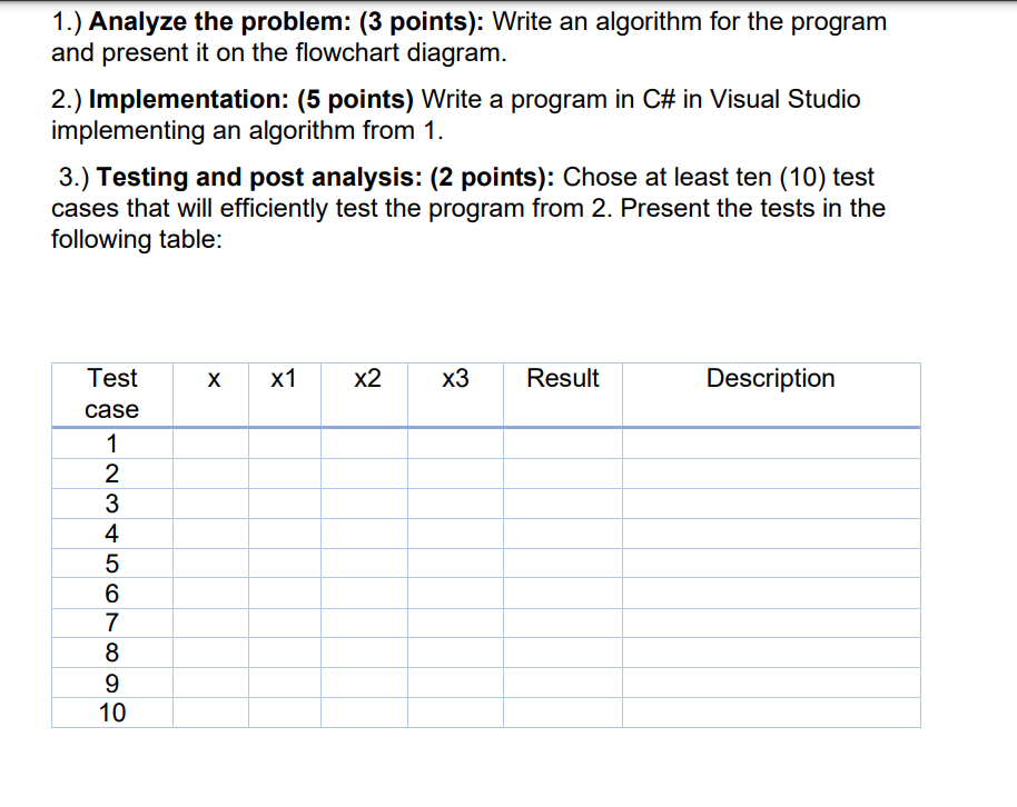 x 1 x 2 formula with steps