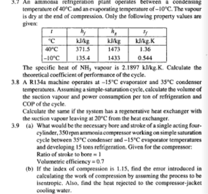 Solved An ammonia refrigeration plant operates between a