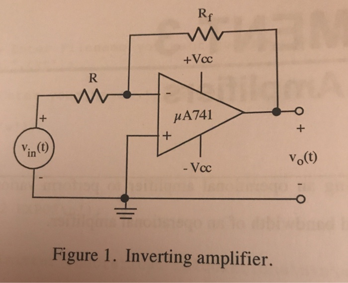 Solved ? A741 Vin (t) Vo(t) Figure 1. Inverting amplifier. | Chegg.com