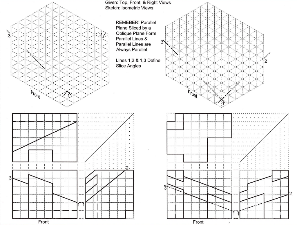 Solved Given: Top, Front & Right Views Sketch: Isometric | Chegg.com