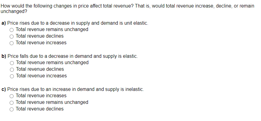 In Which Of The Following Instances Will Total Revenue Decline Solved How would the following changes in price affect total | Chegg.com